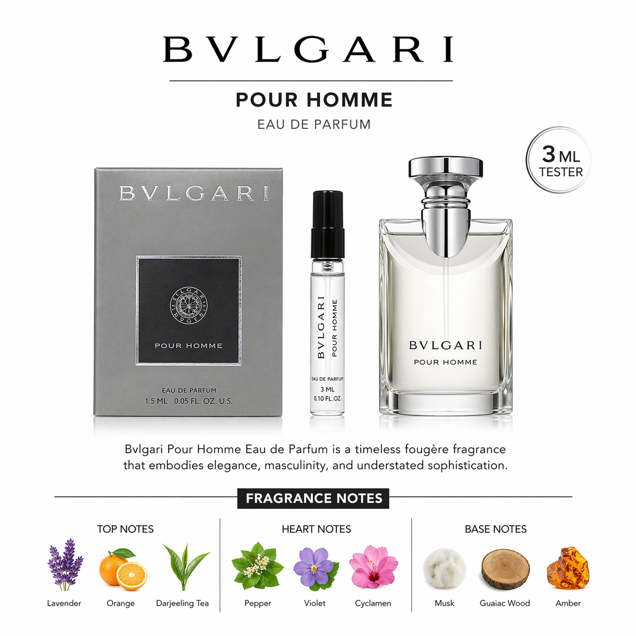 Luxury Designer Perfume Tester Collection (Imported • Limited Edition)