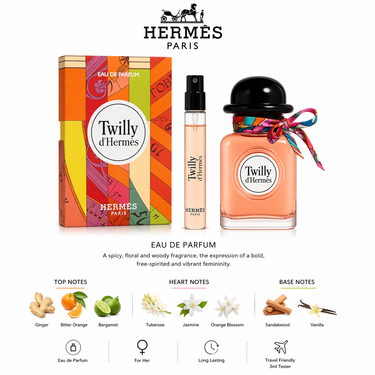 Luxury Designer Perfume Tester Collection (Imported • Limited Edition)